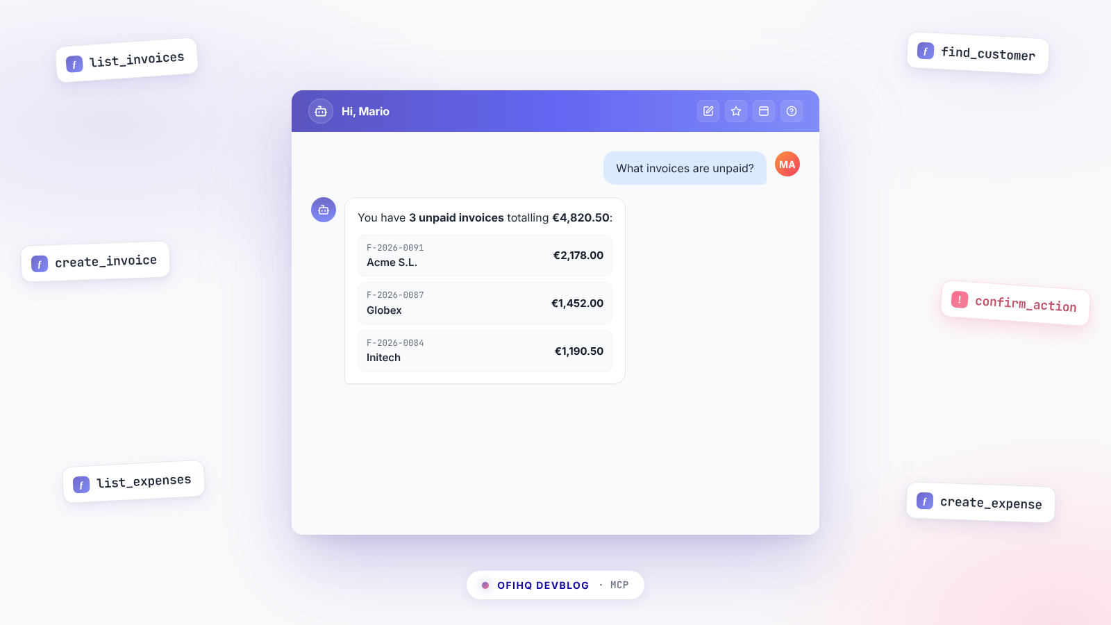 Building an AI chat for OfiHQ